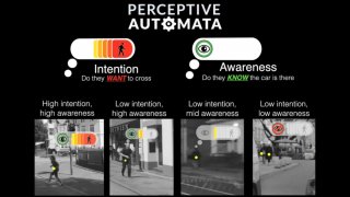 Hyundai a Perceptive Automata - umělá inteligence
