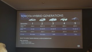 Toyota  hybridní pohony