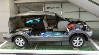 Hyundai/Kia FCEV SUV 