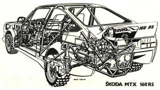 Škoda 160 RS MTX (1983)