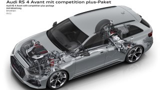 Audi RS 4 Avant Competition Plus