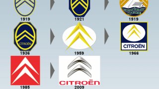 Všechna loga Citroënu