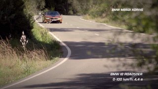 Test sportovního kupé BMW M850i xDrive